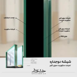 دوجداره لمینت سکوریت سوپرکلیر