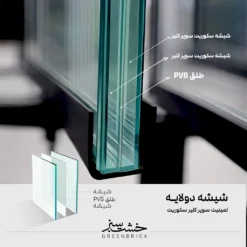 دولایه لمینت سوپرکلیر سکوریت