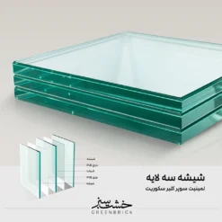 سه لایه لمینت سوپرکلیر سکوریت